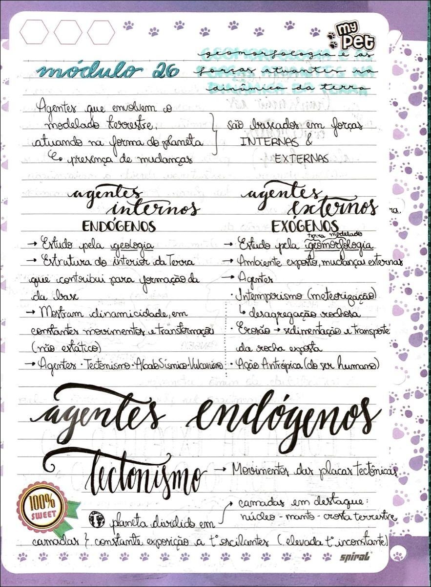 Mapa mental com geomorfologia no centro, ramificando-se para geologia e ambiente externo