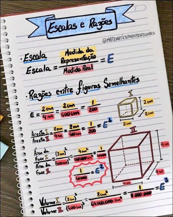 Escala de um mapa