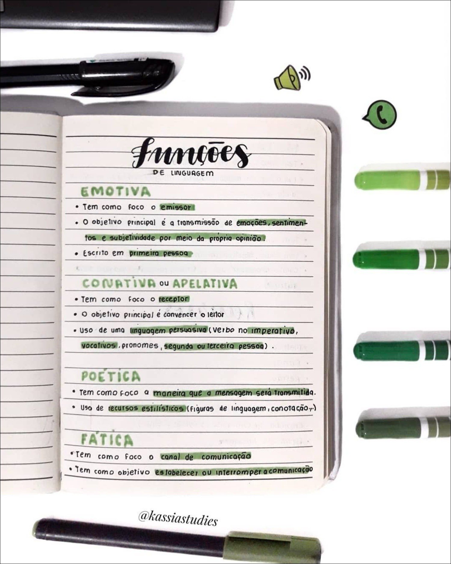 Mapa mental com função de linguagem no centro, ramificando-se para emotiva, conativa e poética