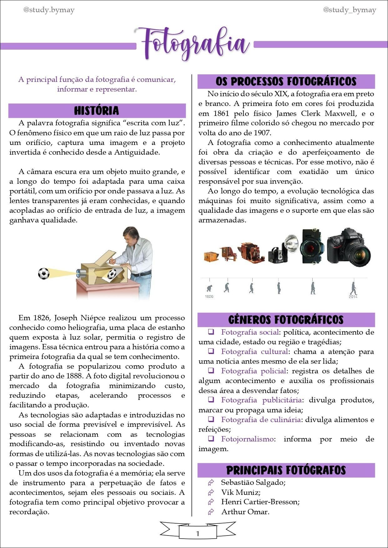 Mapa mental com Fotografia no centro, ramificando-se para A principal função da fotografia é comunicar, os PROCESSOS FOTOGRÁFICOS e informar e representar