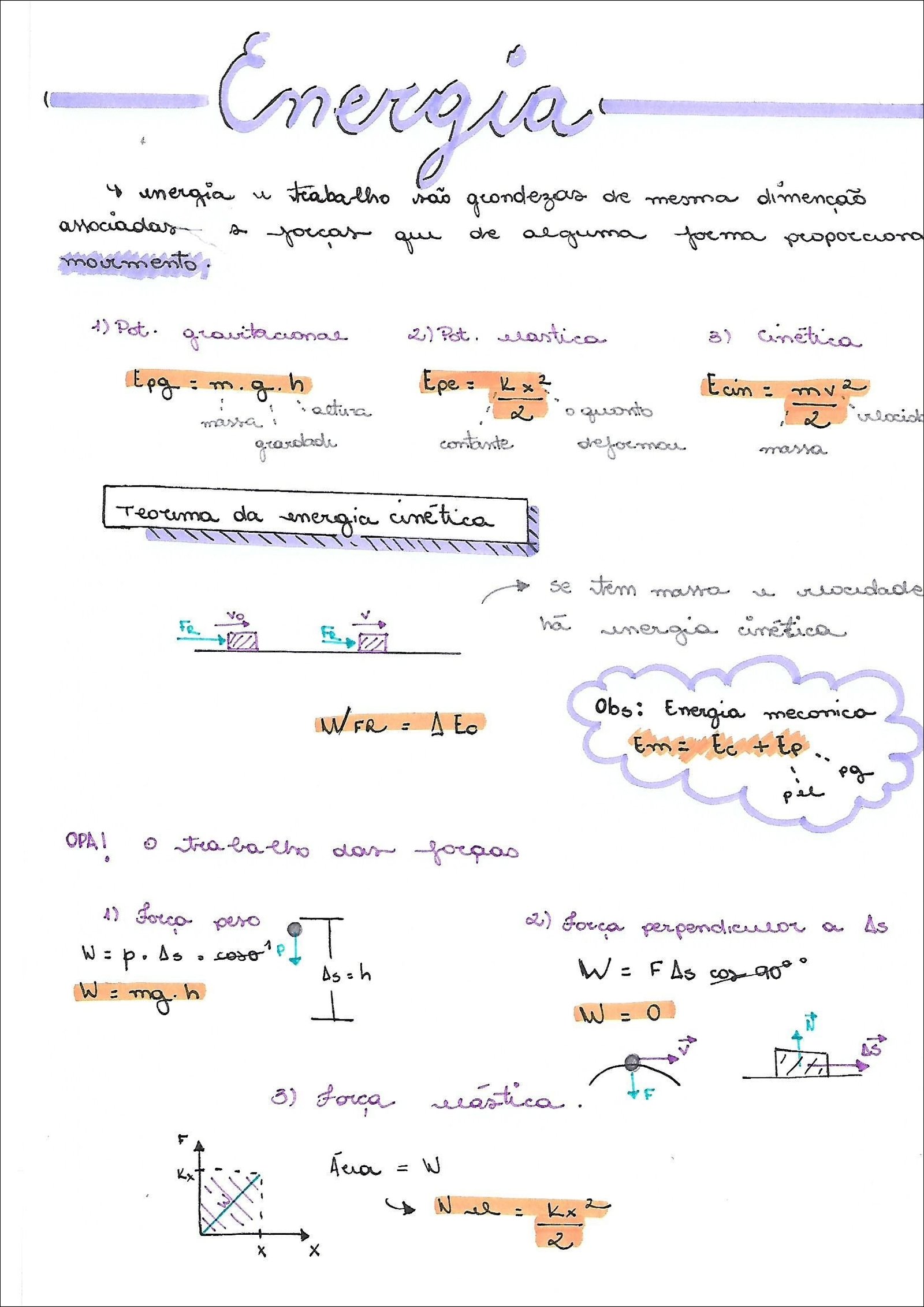 Mapa mental com Energia no centro, ramificando-se para trabalho saم grondezas ore mesma dimençao