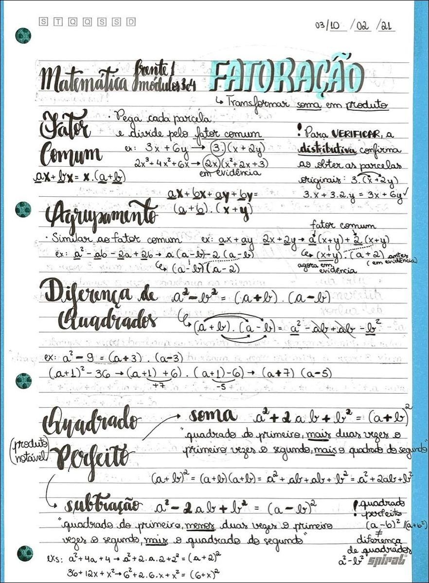 Mapa mental com FATORAÇÃO no centro, ramificando-se para Transformar soma em produto, Fater, Pega