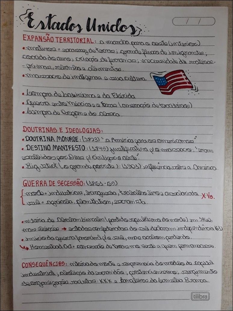 Mapa mental com Estados Unidos no centro, ramificando-se para EXPANSÃO TERRITORIAL e DOUTRINAS E IDEOLOGIAS