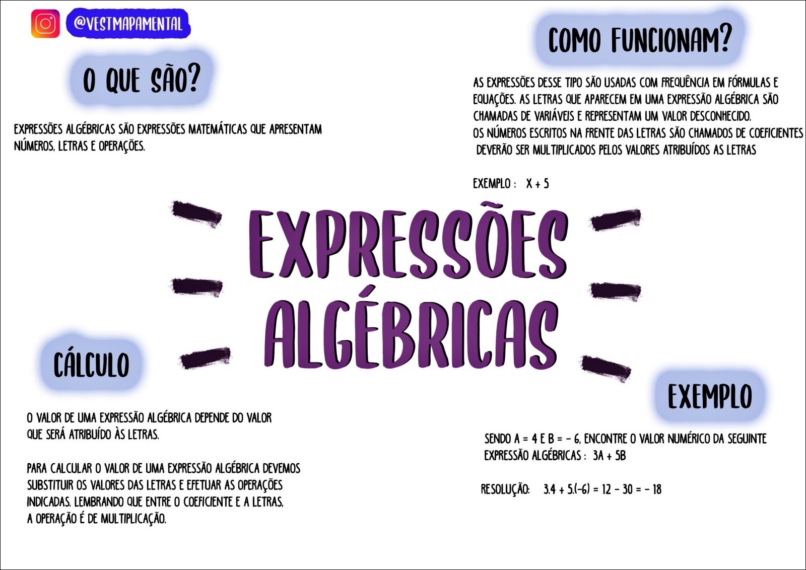Simplificação de expressões algébricas - Matemática básica 