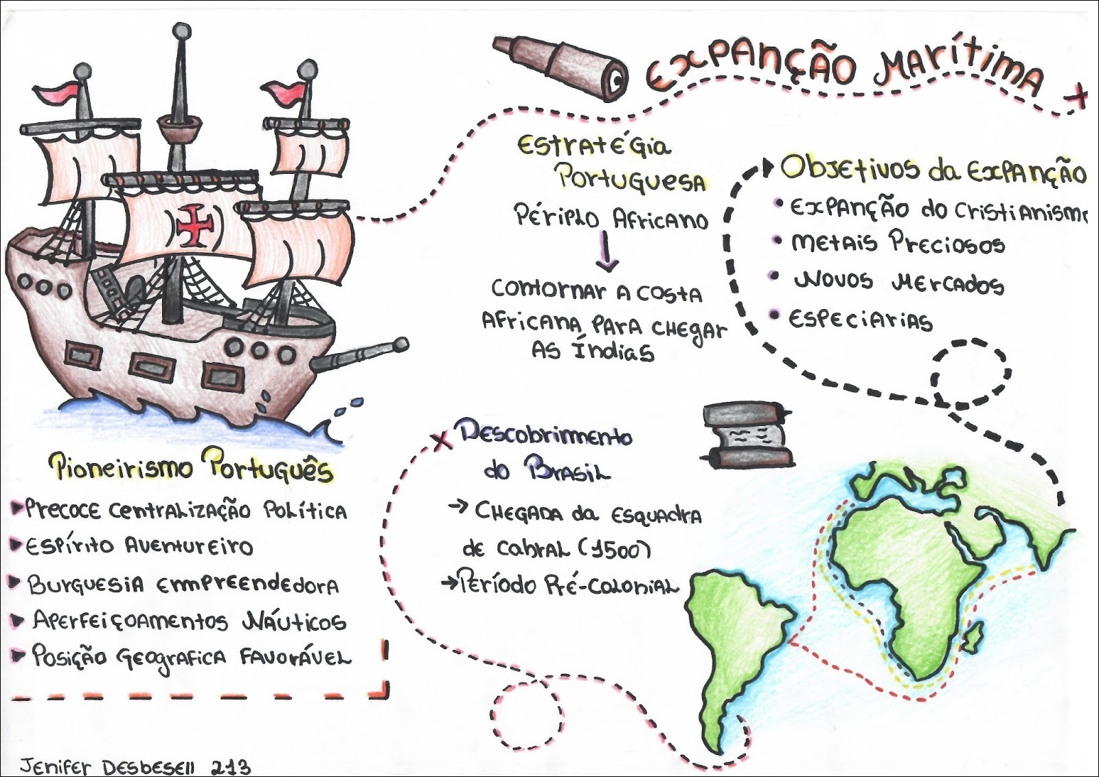 mapa-administrativo-de-portugal - Espírito Viajante