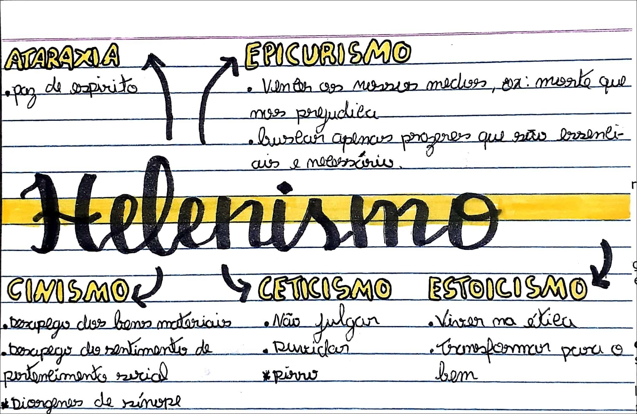 Mapas Mentais Sobre ESTOICISMO - Study Maps