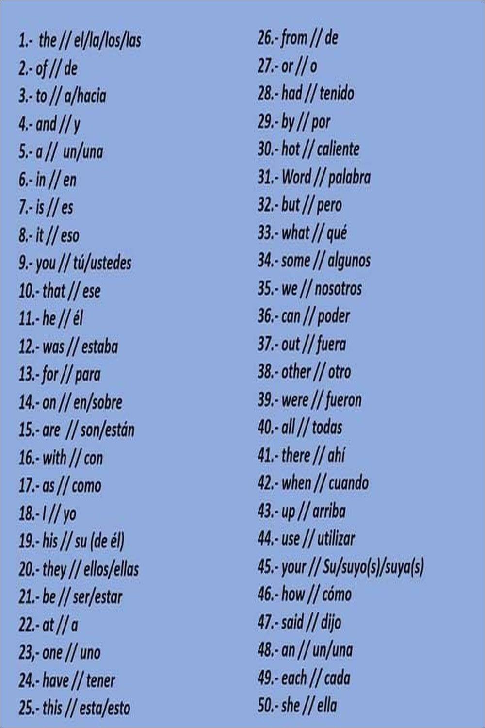 Mapa mental com the II el/la/los/las no centro, ramificando-se para of// de e to //a/hacia
