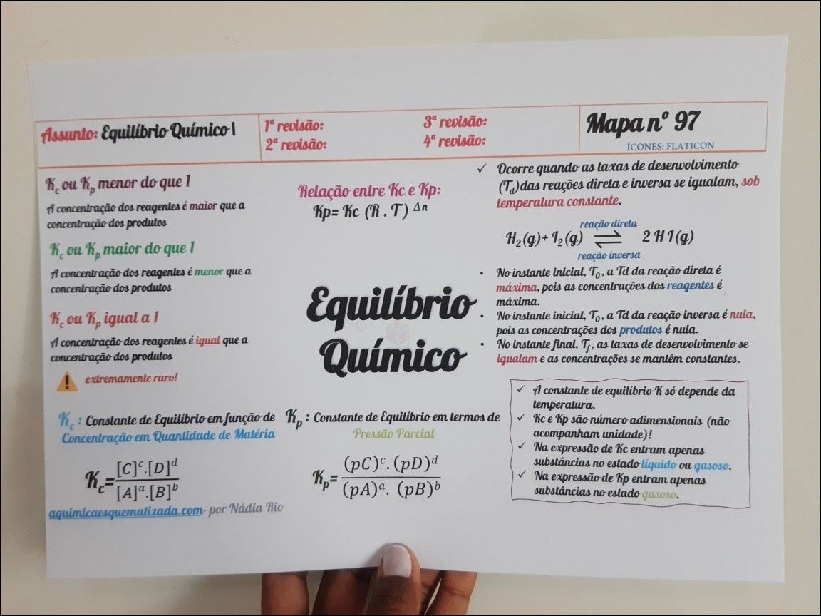 Mapa mental com Assunto Equilíbrio Químico I no centro, ramificando-se para 1ª revisão, 2ª revisão e 3ª revisão