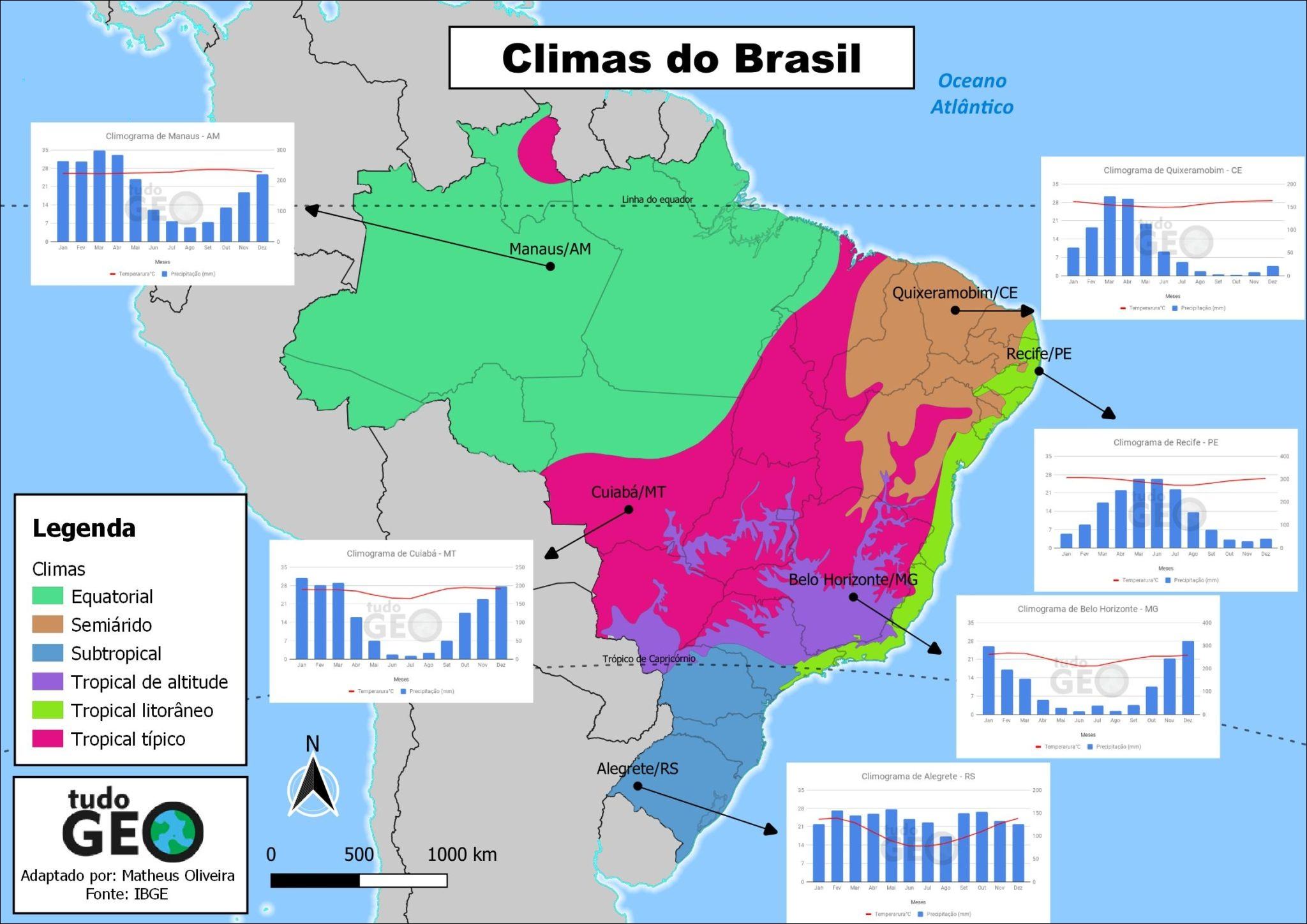Mapa de Estratificação de Altitudes para a Vegetação do Brasil