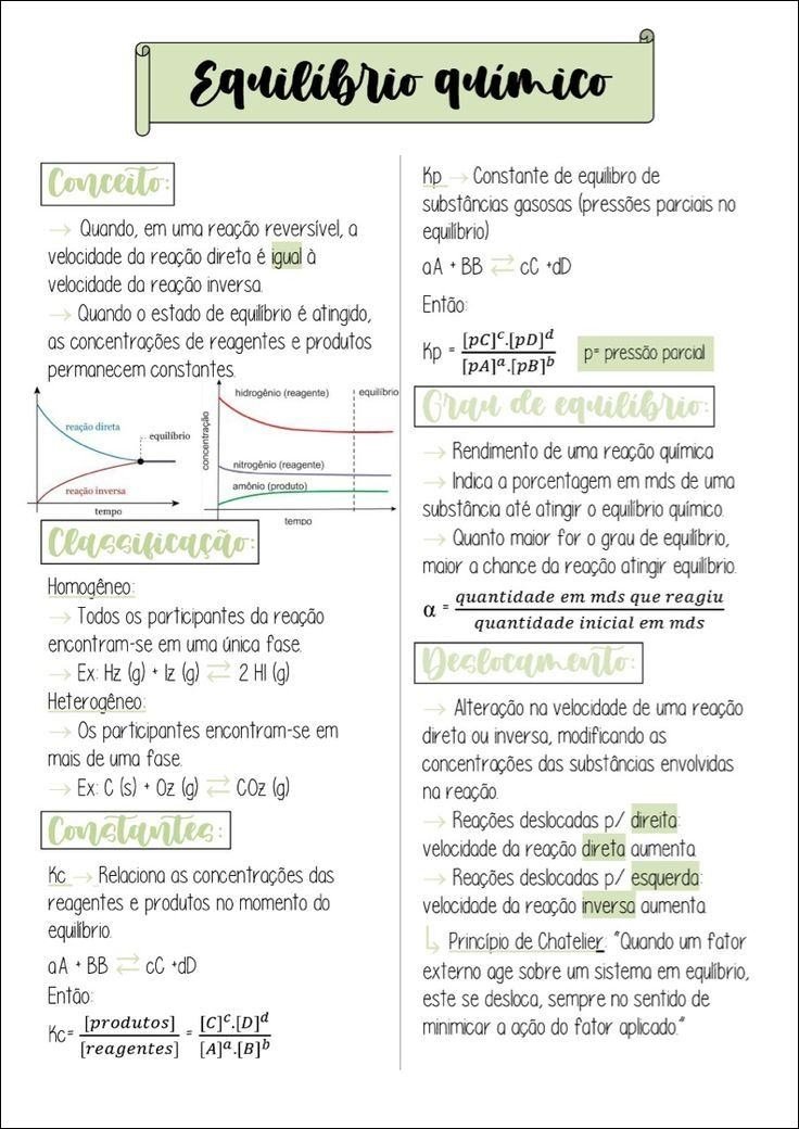 Mapa mental com Equilíbrio Químico no centro, ramificando-se para Conceito e Kp