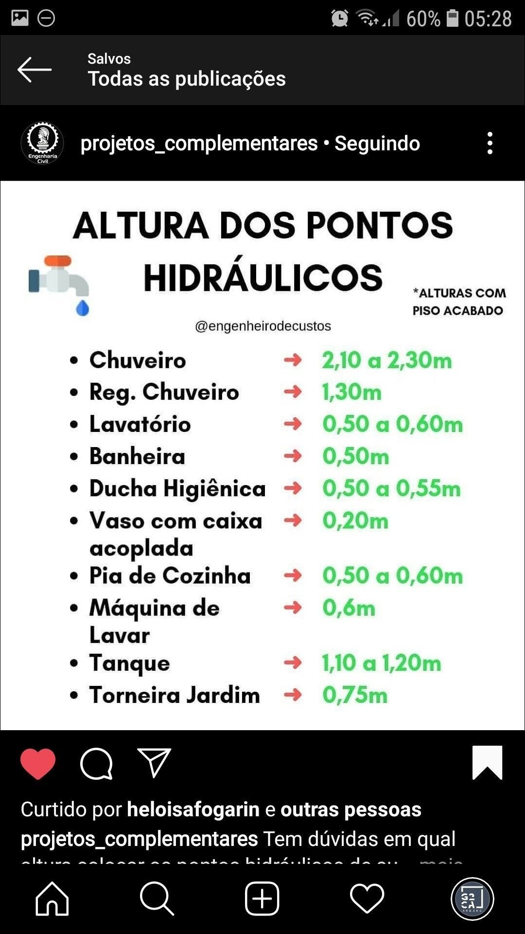 Mapa mental com Engenharia no centro, ramificando-se para Civil e ALTURA DOS PONTOS