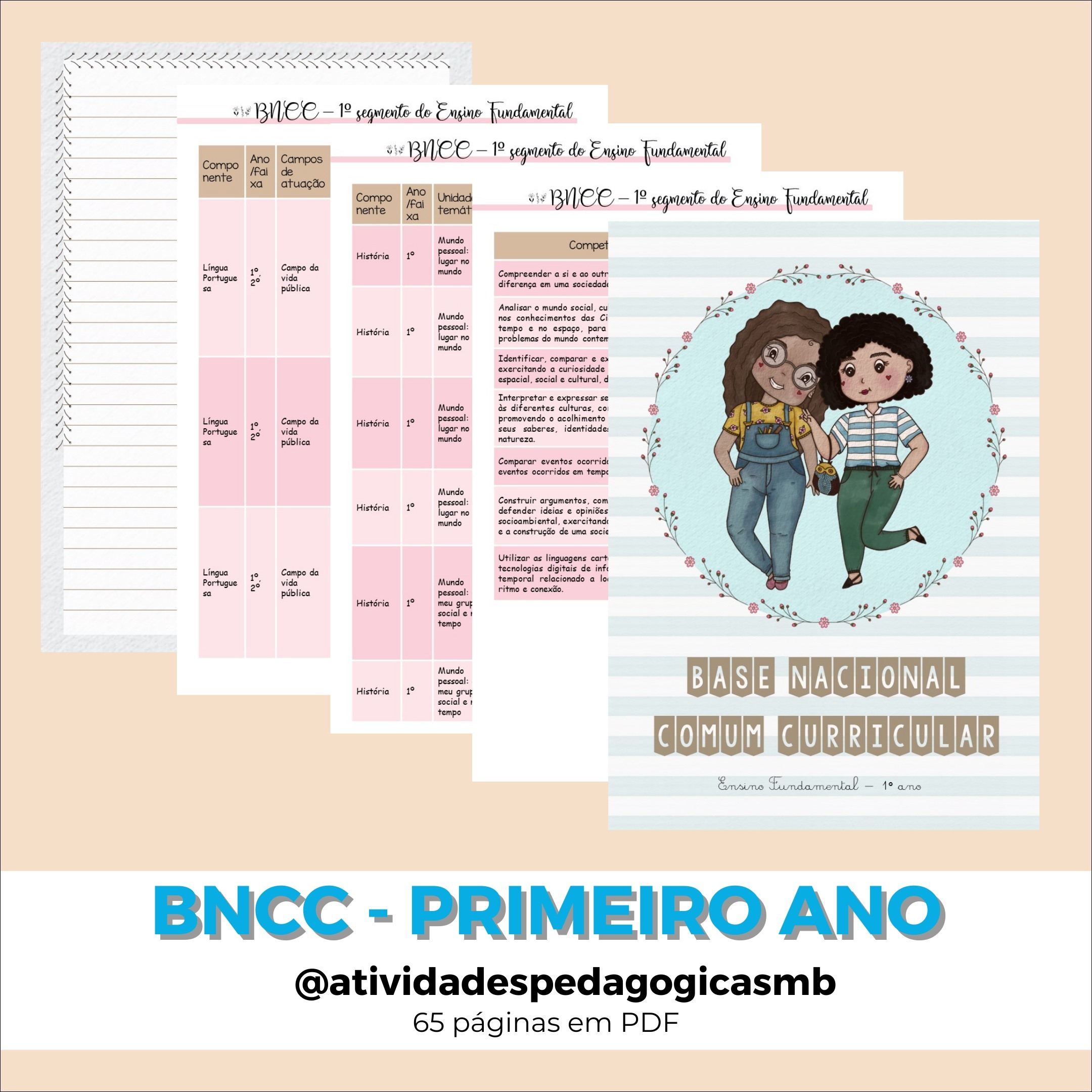 Mapas Mentais Sobre BNCC Study Maps