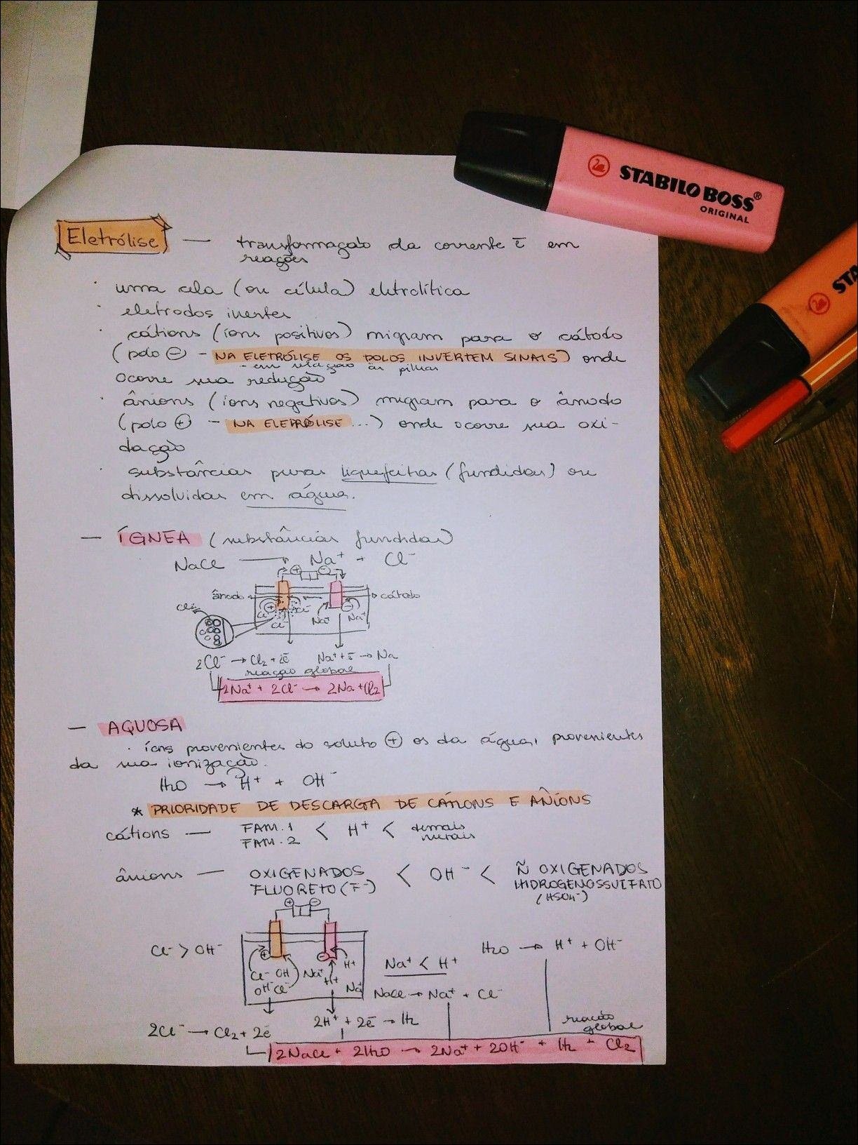 Mapa mental com a palavra Eletrolise no centro, ramificando-se para as palavras Original e Transformação da corrente