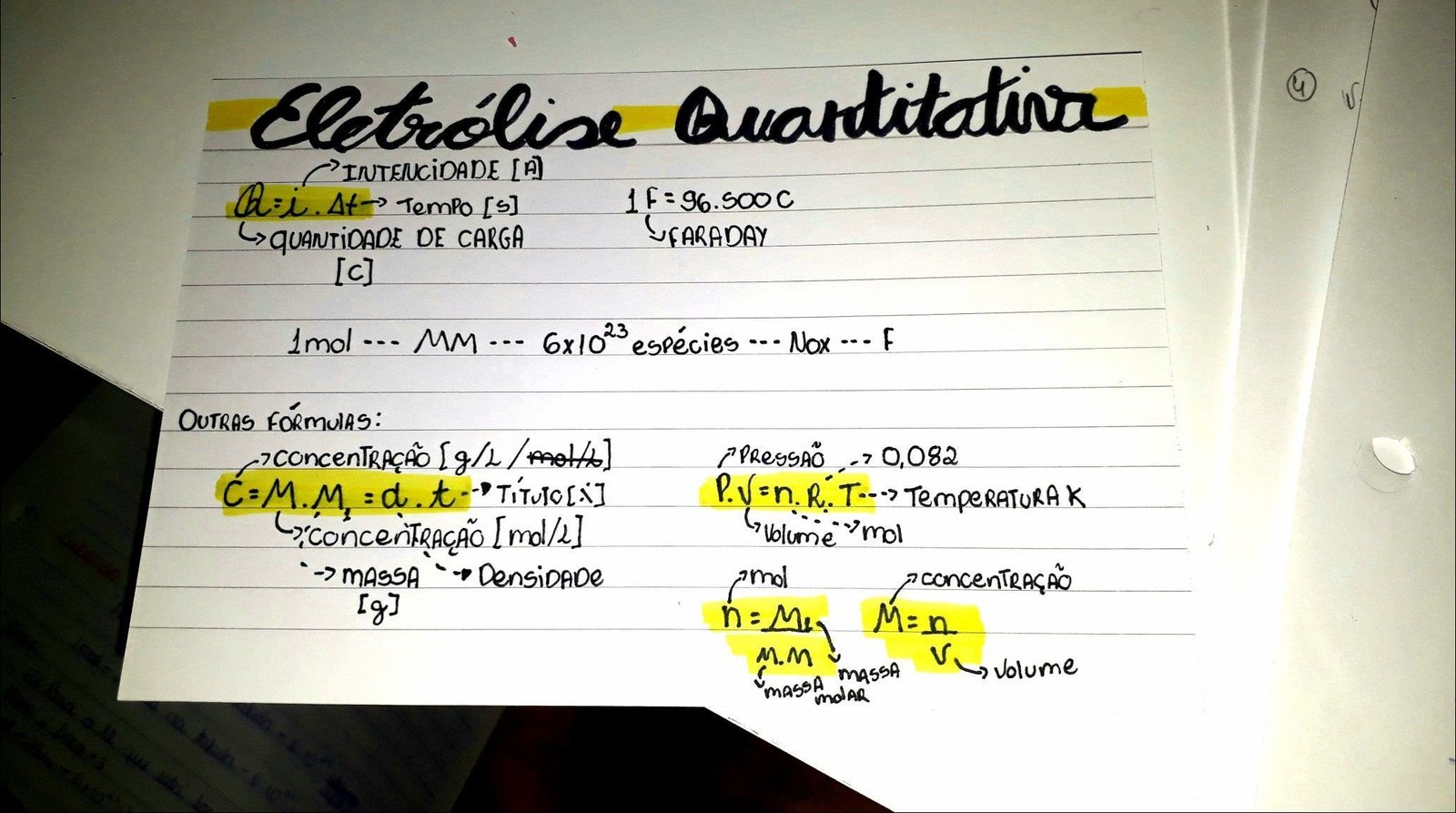 Mapa mental com Eletrólise Quartitativa no centro, ramificando-se para INTENCIDADE A e Qi At Tempo