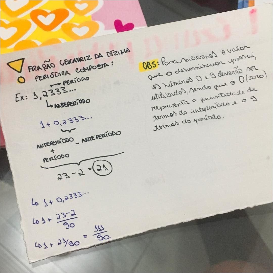 Mapa mental com Fração como palavra central, ramificando-se para Ceratriz da Dízima e Periódica Composta