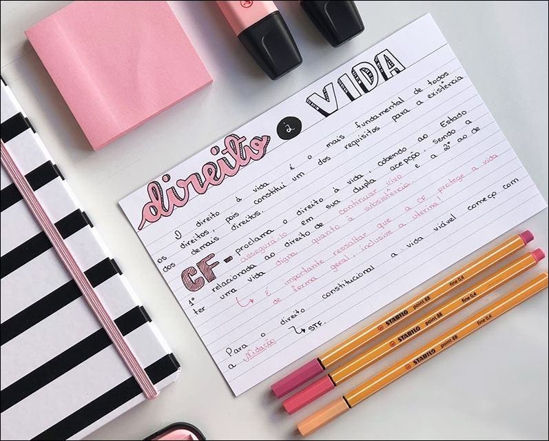 O mapa mental trata dos Direitos Fundamentais à Vida