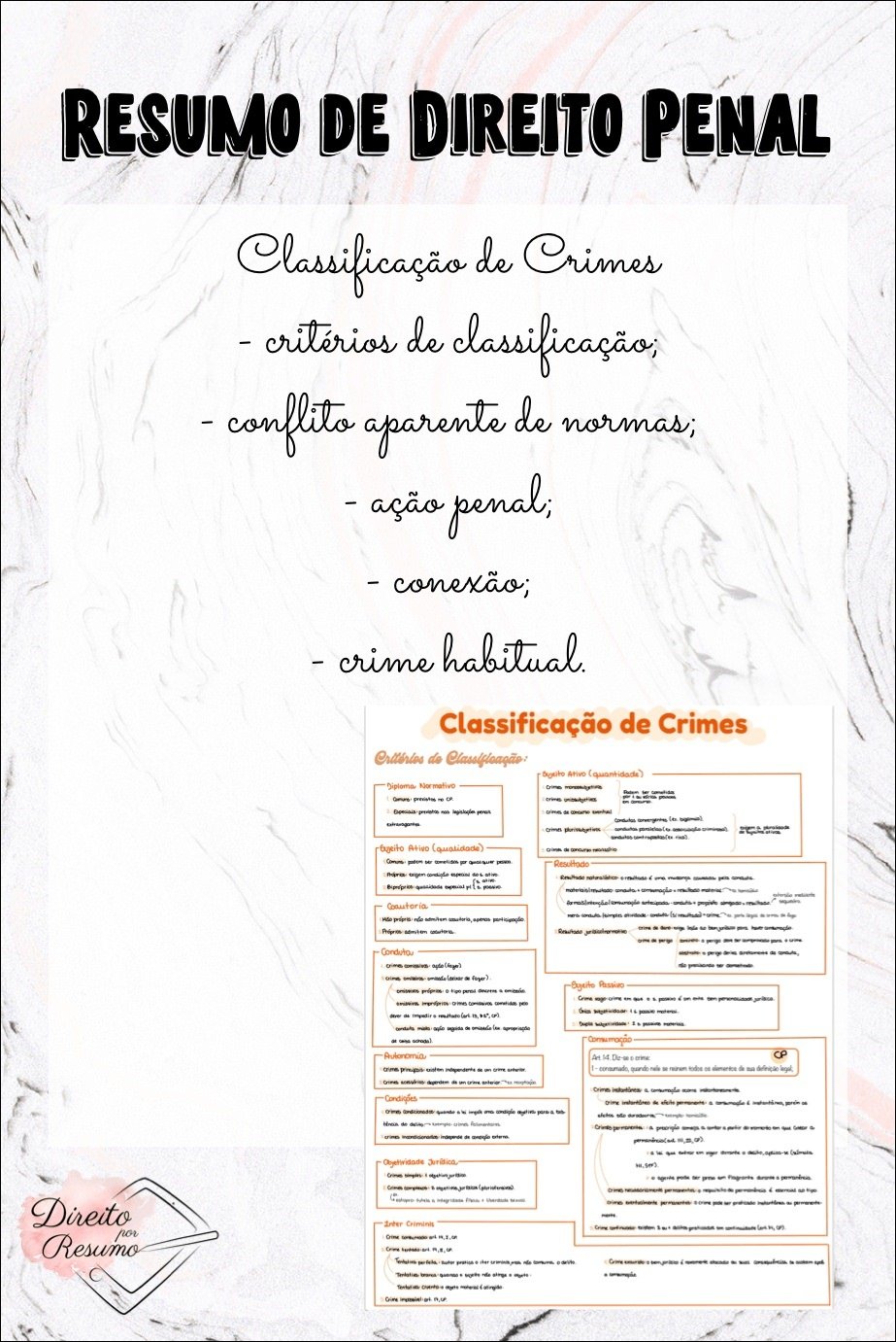 Mapa mental com Resumo de Direito Penal no centro, ramificando-se para Classificação de Crimes e Critérios de Classificação