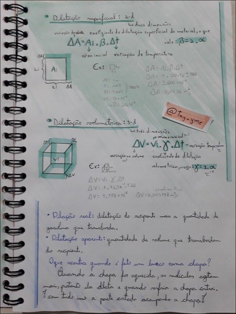 Mapa mental com Dilatação no centro, ramificando-se para superficial e volumetrica