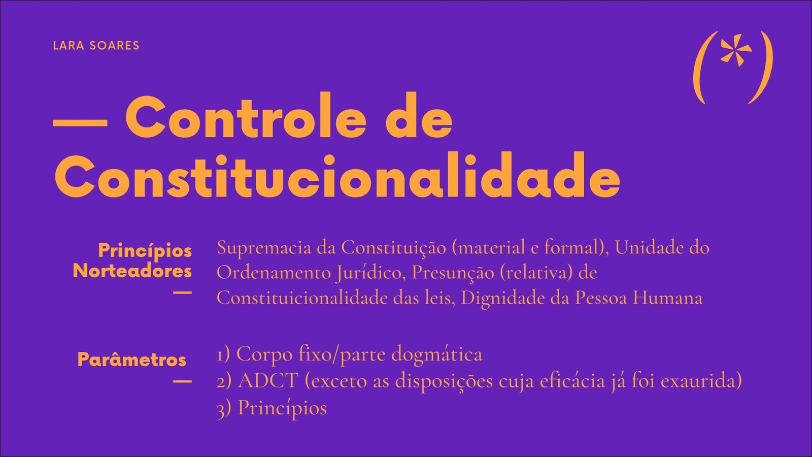 Mapa mental com Controle de no centro, ramificando-se para Constitucionalidade e Supremacia da Constituição material e formal Unidade do