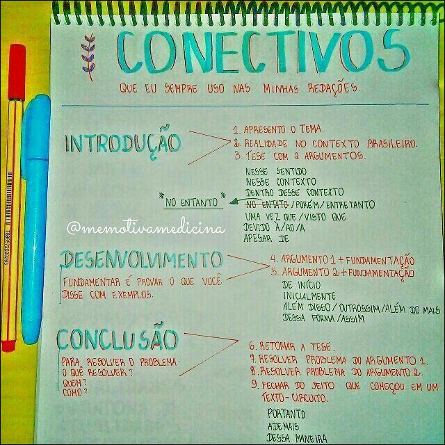 Mapas Mentais Sobre CONECTIVOS - Study Maps