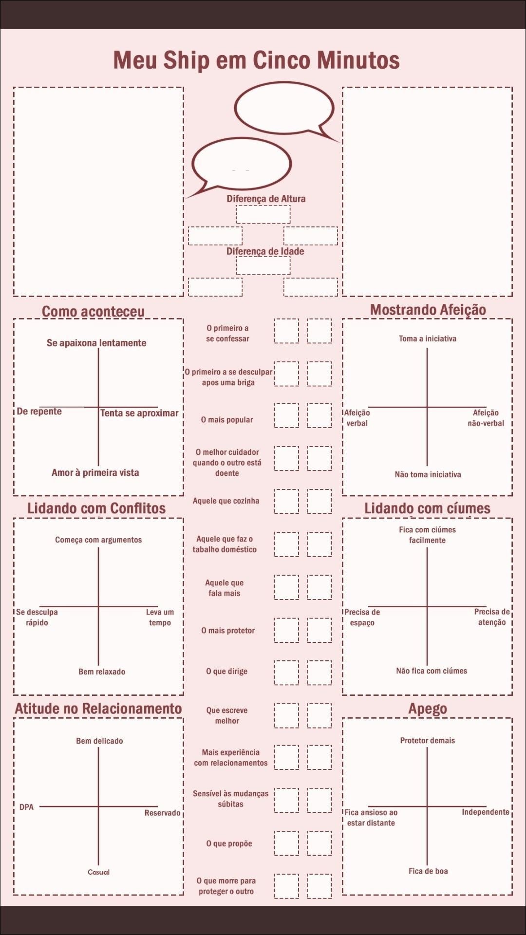 Mapa mental com Meu Ship em Cinco Minutos no centro, ramificando-se para Diferença de Altura e Diferença de Idade