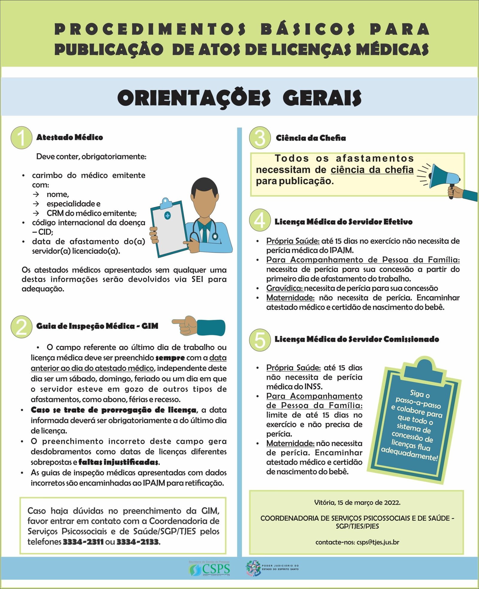 Mapa mental com Procedimentos Básicos Para no centro, ramificando-se para Publicação de Atos de Licenças Médicas e Orientações Gerais
