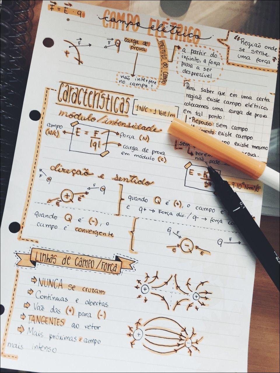 Mapa mental com Campo Elétrico no centro, ramificando-se para Região onde, Infinito do, e Carga de no primeiro nível