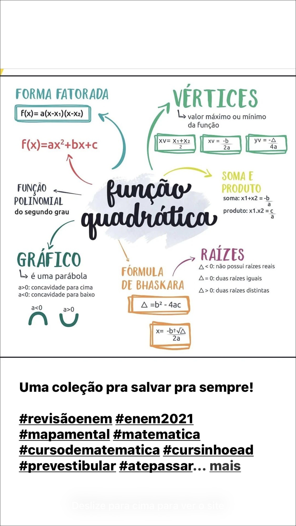 Mapas Mentais Sobre Bhaskara Study Maps