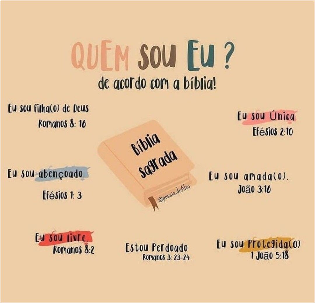 Mapa mental com QUEM sou Eu no centro, ramificando-se para sou filha de Deus e Eu sou Única