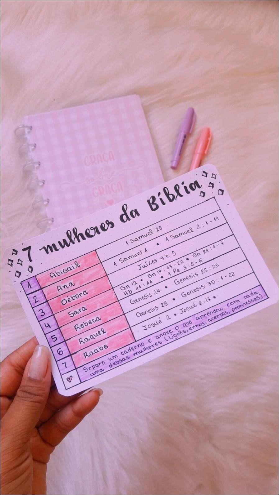 Mapa mental com GRACA no centro, ramificando-se para 7 mulheres da Biblia, AbiGail e Ana