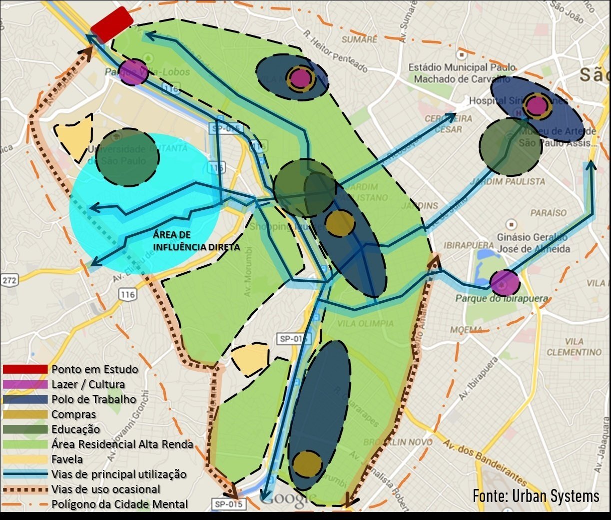 Principais pontos turísticos de São Paulo