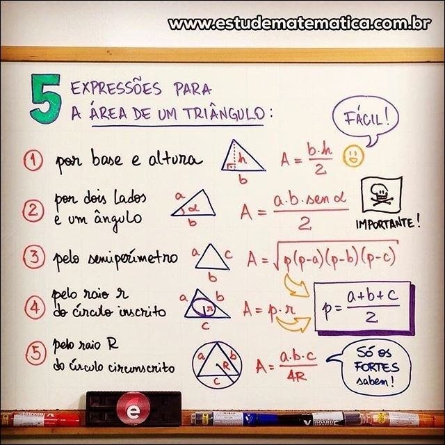 Mapa mental com Expressões para a Área de um Triângulo no centro, ramificando-se para bh por base e altura e por dois lados e um ângulo