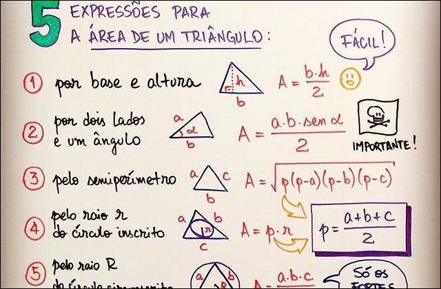 Mapa mental com a palavra EXPRESSÕES PARA no centro, ramificando-se para A ÁREA DE UM TRIÂNGULO e FÁCIL