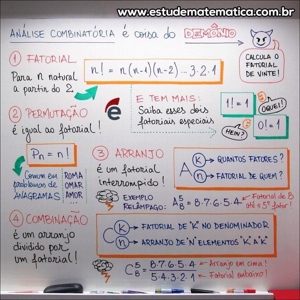 COMBINAÇÃO SIMPLES, ANÁLISE COMBINATÓRIA