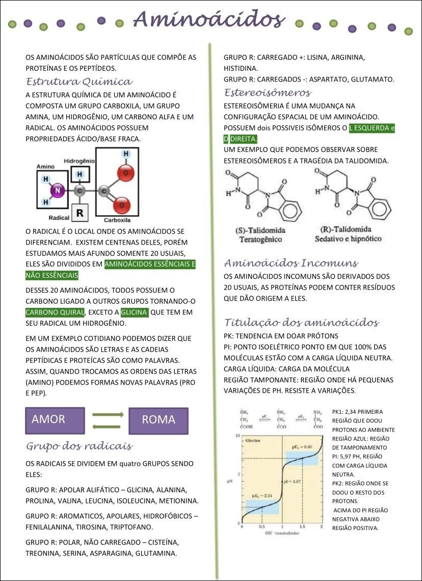 Mapa mental com Aminoácidos no centro, ramificando-se para Estrutura Química e Estereoisômeros
